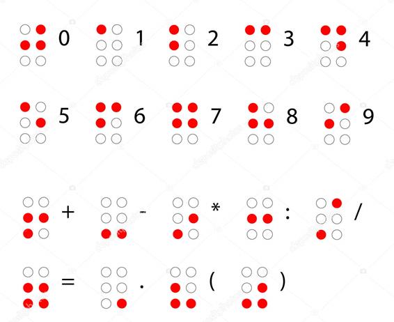 Descrição: depositphotos_200309266-stock-illustration-braille-numbers-reading-blind-tactile