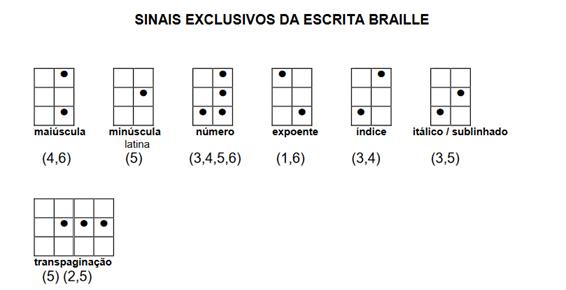 Descrição: Sem título4